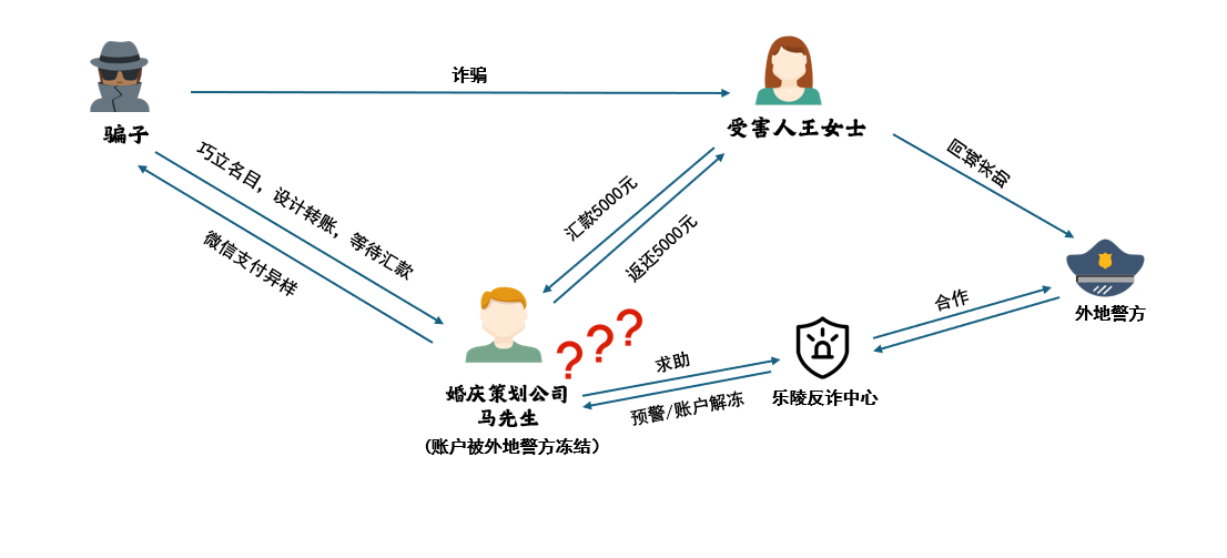 1727516703918649.png ef65029f1e82aff882d35cda2187ff77.png