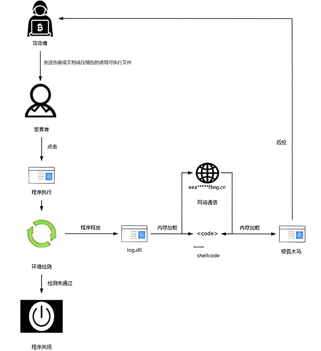 1779697175261877.png 微信图片_2026-05-25_160832_320.png
